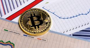 Глава Xapo Bank ждет серьезной коррекции цены биткоина